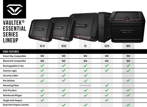 Vaultek - MXE - Essential Series (NOT BIO/NOT BLUETOOTH) - MX Series